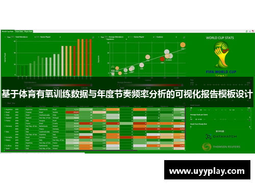 基于体育有氧训练数据与年度节奏频率分析的可视化报告模板设计